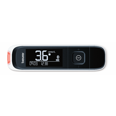 GL60mmol
