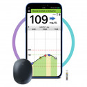 Eversense E3_DE-mgdl_Transmitter_sensor_phone_in_Circle_1080x1080