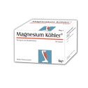 Magnesium-Koehler-R-90er-2023-06-frei-RGB